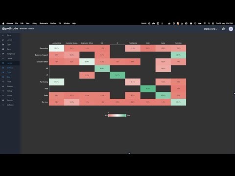 Polinode Networks Tutorial