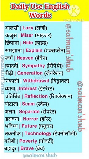 English Speaking Practice,Daily Use Word Meaning,Basic English Words,Word Meaning,English Vocabulary