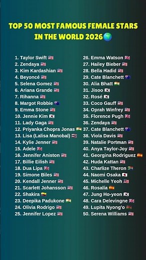 Top 50 Most Influential Women of 2026 #top50