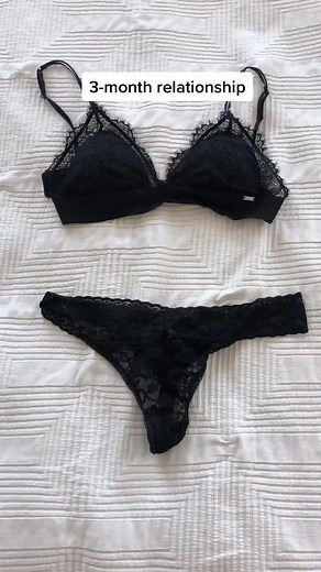 Understanding Thongs in Relationships: What You Need to Know