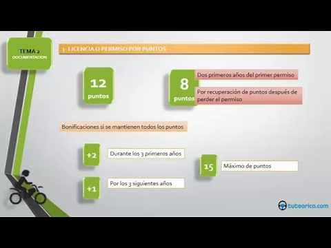 Permiso motocicleta (A1, A2, A): tema 1
