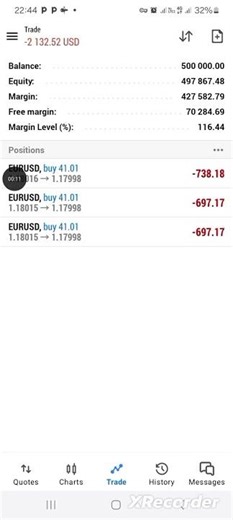 trade Forex safely using demo accounts. 📈 Step-by-step tutorials, tips, and tricks for beginners