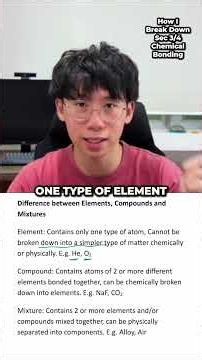 Difference Between Compounds Elements Mixtures - Sec 3/4 Chemical Bonding #chemistry#olevel