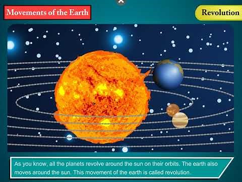 Movements of The Earth - Science Class 5