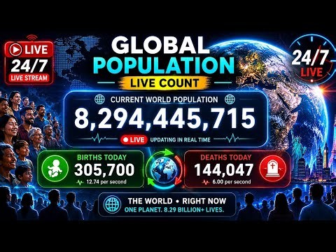 Population Count Live | Global Population Growth 24/7