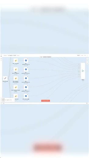 🔧 Автоматизация данных GA4 в BigQuery без ручного вмешательства #n8n #автоматизация