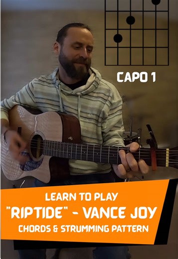 Guitar Tutorial for 'Riptide' by Vance Joy