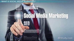 Social Media Marketing Channels: Facebook, X, Pinterest & More