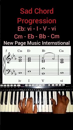 Sad Chord Progression on the Keyboard 🎹