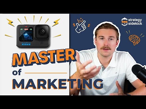 How GoPro Mastered Marketing