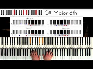 Stevie Wonder - Overjoyed | Cover tutorial by Coen Modder (Instrumental - Piano Only)