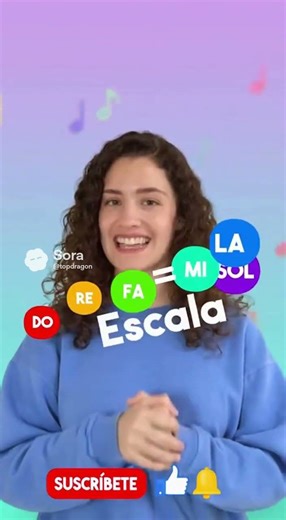 Las notas musicales. 🎵 #teoriamusical #musician