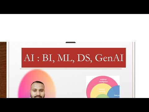 AI vs ML vs BI Which is BEST for Your Career in 2025