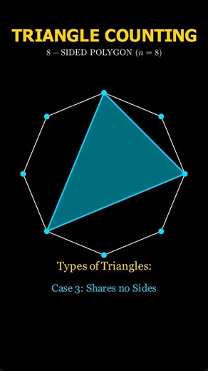 STOP Counting Triangles! 🛑 Use this shortcut instead! | JEE 2026 | PnC #jee #maths#algebra #jee2026