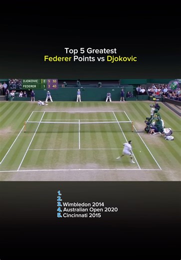Best Federer Points vs Djokovic