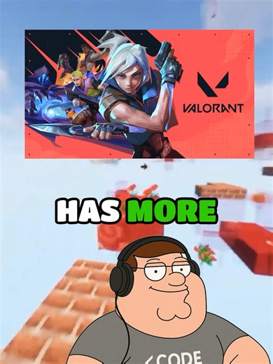 Why is valorant anti-cheat so invasive? What is a kernel-level anti cheat? #techtok #learnontikok #programming #computerscience