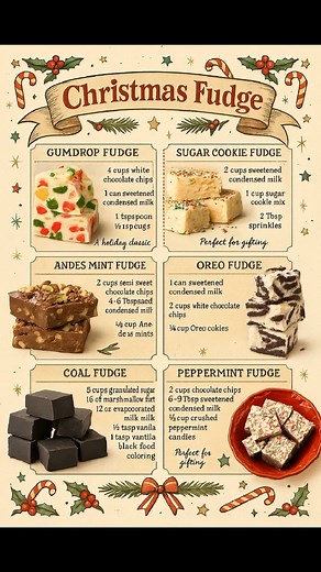 🎄 Christmas Fudge Recipes 🍬 Gumdrop Fudge • 4 cups white chocolate chips • 1 can sweetened condensed milk • 1 tsp vanilla extract • ½ tsp salt • 1 cup chopped gumdrops ⸻ 🍪 Sugar Cookie Fudge • 2 cups sweetened condensed milk • 1 cup sugar cookie mix • 2 Tbsp sprinkles ⸻ 🍫 Andes Mint Fudge • 2 cups semi-sweet chocolate chips • 4–6 Tbsp sweetened condensed milk • ⅓ cup Andes mints, chopped ⸻ 🍪 Oreo Fudge • 1 can sweetened condensed milk • 2 cups white chocolate chips • ½ cup Oreo cookies, cru