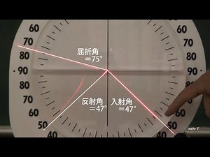 波動 光の全反射