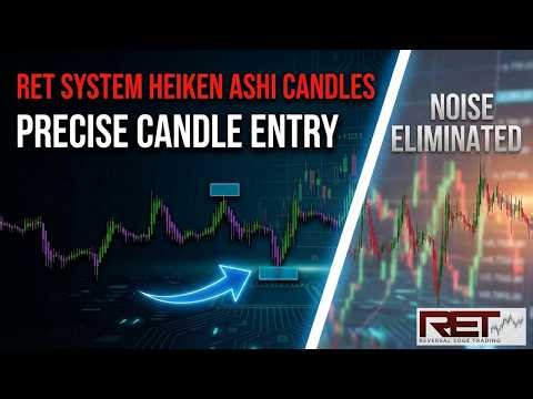 Heiken Ashi Entry Points That Actually Work | RET System