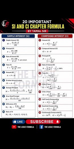 20 Important Simple Interest (SI) & Compound Interest (CI) Formulas | SSC | By Tamal Sir