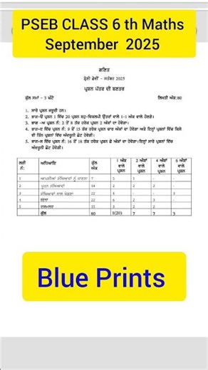 PSEB CLASS th Maths September sample 2025 Blue print
