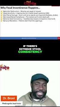 Fecal Incontinence Explained: Causes, Types & Solutions #shorts