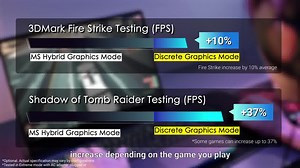 MSI Laptop Tutorial & Know-How - Episode 2 🔥 In diesem Teil erfährst du von Eddie, wie du die "Grenzen überschreiten" kannst 👀 #MSI #MSIGaming #GamingLaptop #LaptopMSI #MSILaptop #GamingNotebook #Notebook #Laptop | MSI Gaming