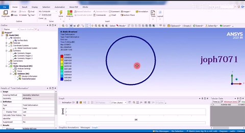 ANSYS 模型对称简化与扩展显示