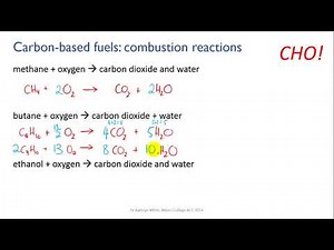 Balancing equations - combustion | Reactions | meriSTEM