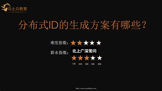 分布式ID的生成方案有哪些？