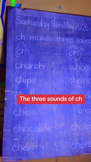 The three sounds of ch. phonics for all levels.