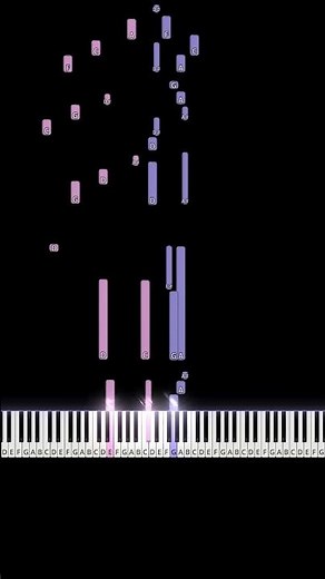 Ennio Morricone - Theme from Cinema Paradiso | Piano Tutorial already on my YT Channel! #tutorial