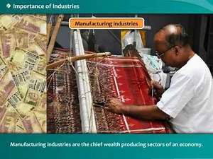 Types of Industries Part2