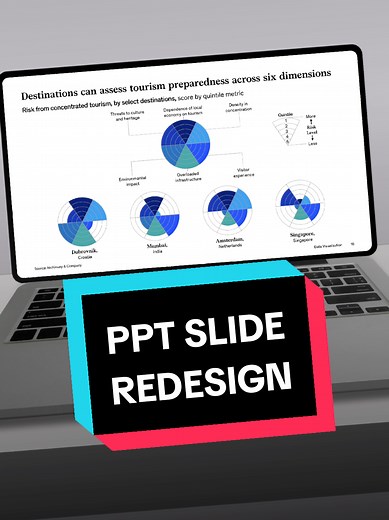 PowerPoint Slide Redesign Tutorial for Engaging Presentations