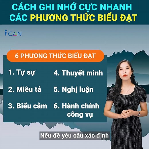 CÁCH GHI NHỚ CỰC NHANH CÁC PHƯƠNG THỨC BIỂU ĐẠT Có bao nhiêu phương thức biểu đạt và làm thế nào để phân biệt được các phương thức biểu đạt? Cô Duyên sẽ hướng dẫn chúng mình cách phân biệt các phương thức biểu đạt để không bị nhầm lẫn nhé! #hocvancuncohongduyen | Học Văn cùng cô Hồng Duyên 0978708286