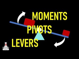 Moments, Pivots and Levers