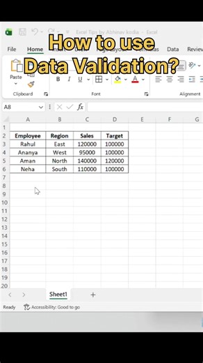 How to use data Validation in excel #excel #exceltips #ytshorts#abhinavkodia