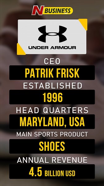 6.5K views · 13 reactions | Top 5 Sportswear in the World #Top5 #Sportswear #World #Sports #Shoes #Clothing #Nike #Adidas #Puma #UnderArmour #NewBalance #nbusiness #nbusinessindia | Ntv Telugu | Facebook