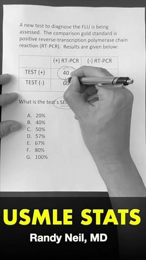 USMLE BIOSTATS #SHORTS. Less than 1 minute.