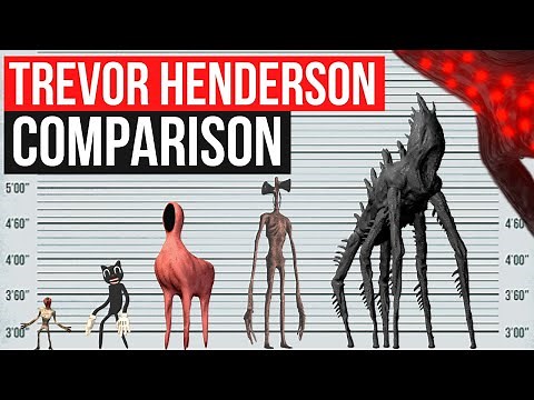 Trevor Henderson Creatures Size Comparison 2022 | Most atmospheric video | Episode 1