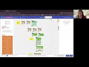 Generative Patterns Explainer (An AdaCAD 5 Pre-Release Activity)
