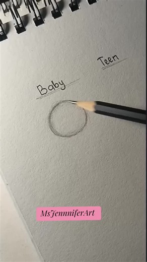How to Draw Heads: Baby, Teen & Adult Tutorial