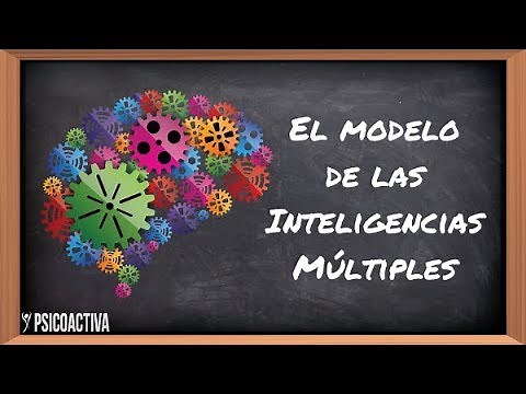 El Modelo de Inteligencias Múltiples de Howard Gardner