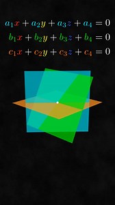 💡 Solve linear systems the geometric way! In this short clip, we solve a system of two linear equations using geometric algebra. Instead of memorizing formulas, we interpret each equation as a line and use oriented areas (bivectors) to find their intersection point. This approach is algebraically equivalent to Cramer’s Rule, but it’s more visual, intuitive, and easier to remember — perfect for middle & high school students ready to see why the method works. 📐✨ 👉 Try this geometric trick on yo