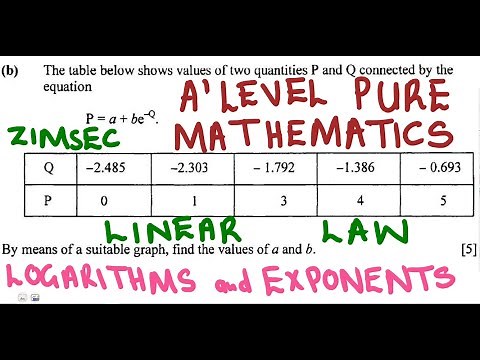 A' level Mathematics Zimsec LINEAR LAW Exponents and Logarithms ‪@mathszoneafricanmotives‬