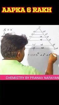 ["Electron Configuration Made Easy | Atoms & Ions | NEET, JEE, Class 9–12 | In 2 Minutes!"] #shorts
