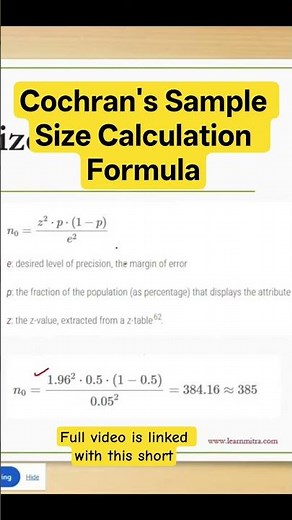 Cochran's Sample Size Calculation or Determination Formula | Learn Mitra | Dr. Gaurav Jangra