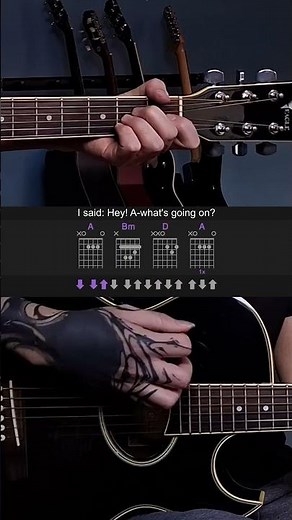 What's Up - 4 Non Blondes | Guitar Lesson
