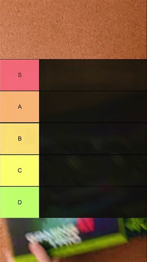 Ultimate GPU Tier List for PC Gaming Enthusiasts