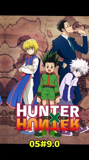 Top 10 Highest Rated Anime in the World (2026) 🌍🔥 IMDb & MyAnimeList Rankings